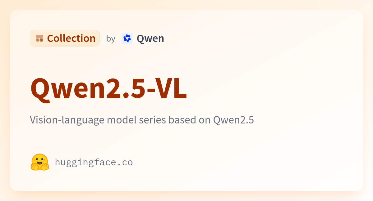Qwen2.5-VL Model Card